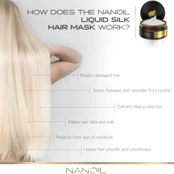 Nanoil Liquid Silk Hair Mask 300 ml