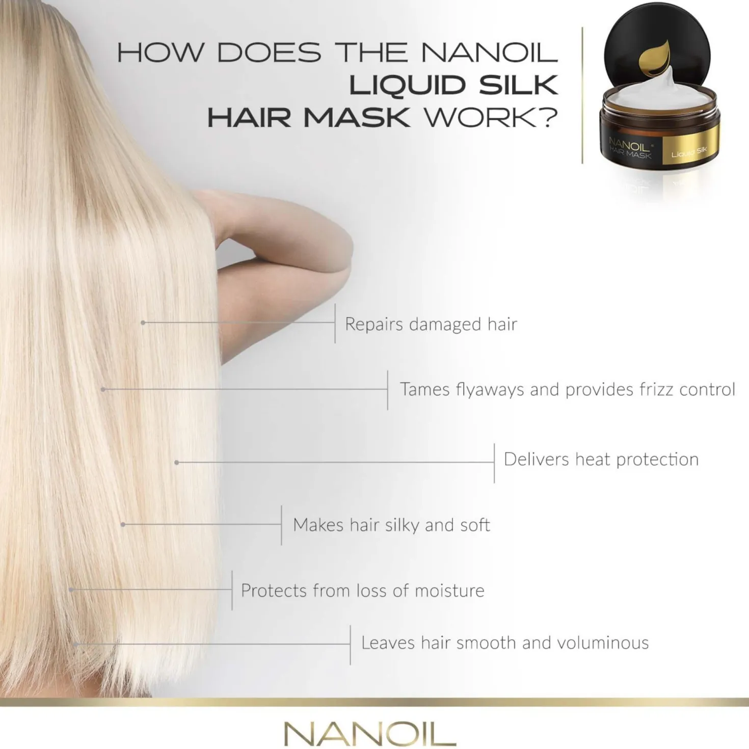Nanoil Liquid Silk Hair Mask 300 ml