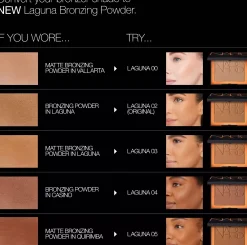 NARS Laguna Bronzing Powder 05