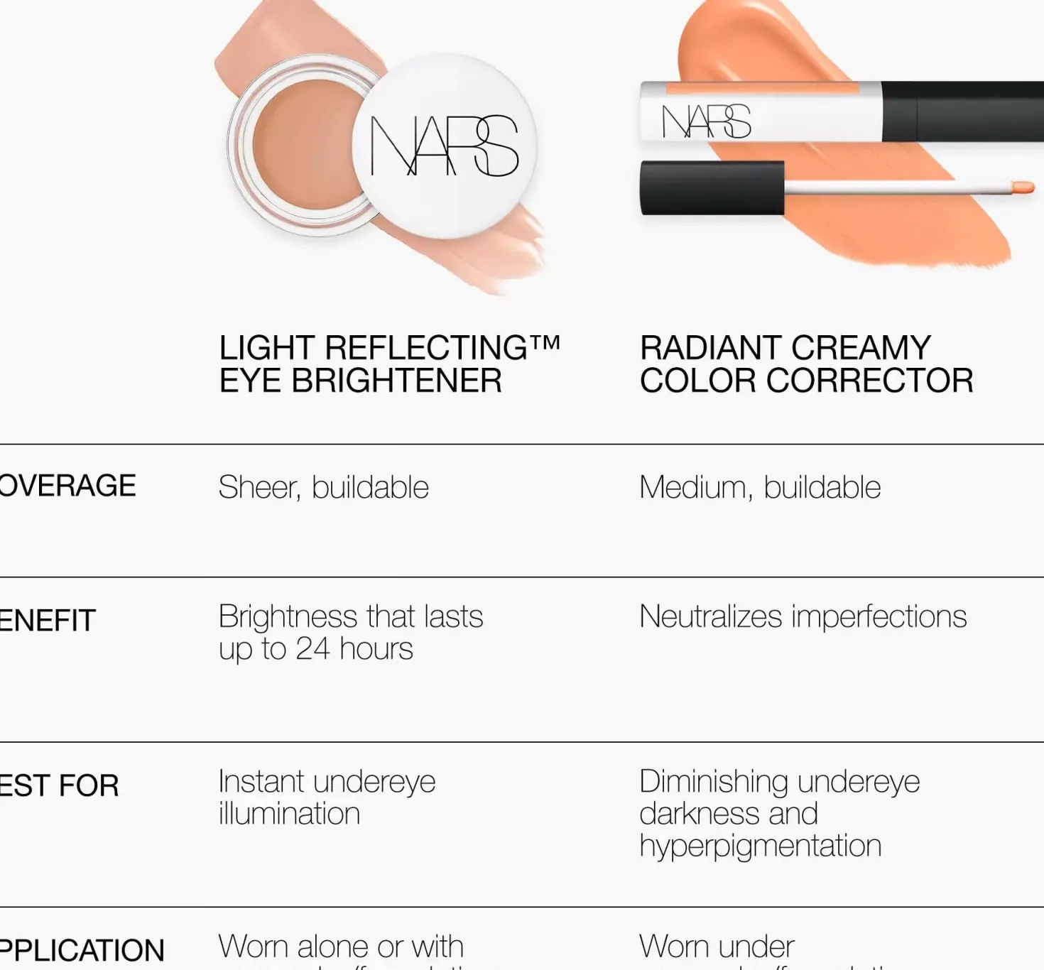 NARS Light Reflecting Eye Brightener Impossible Dream