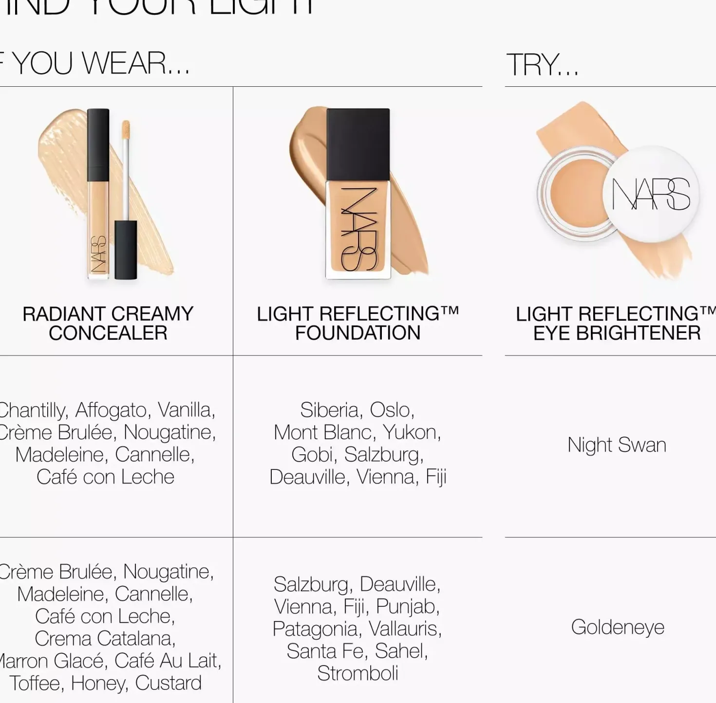 NARS Light Reflecting Eye Brightener Impossible Dream