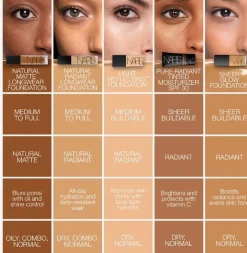 NARS Natural Matte Longwear Foundation Lagos