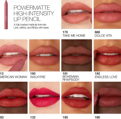 NARS Powermatte High-Intensity Lip Pencil 112 American Woman