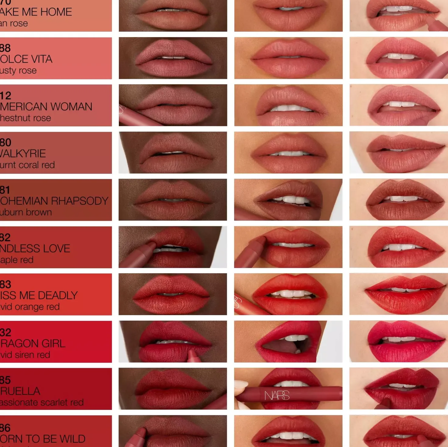 NARS Powermatte High-Intensity Lip Pencil 112 American Woman