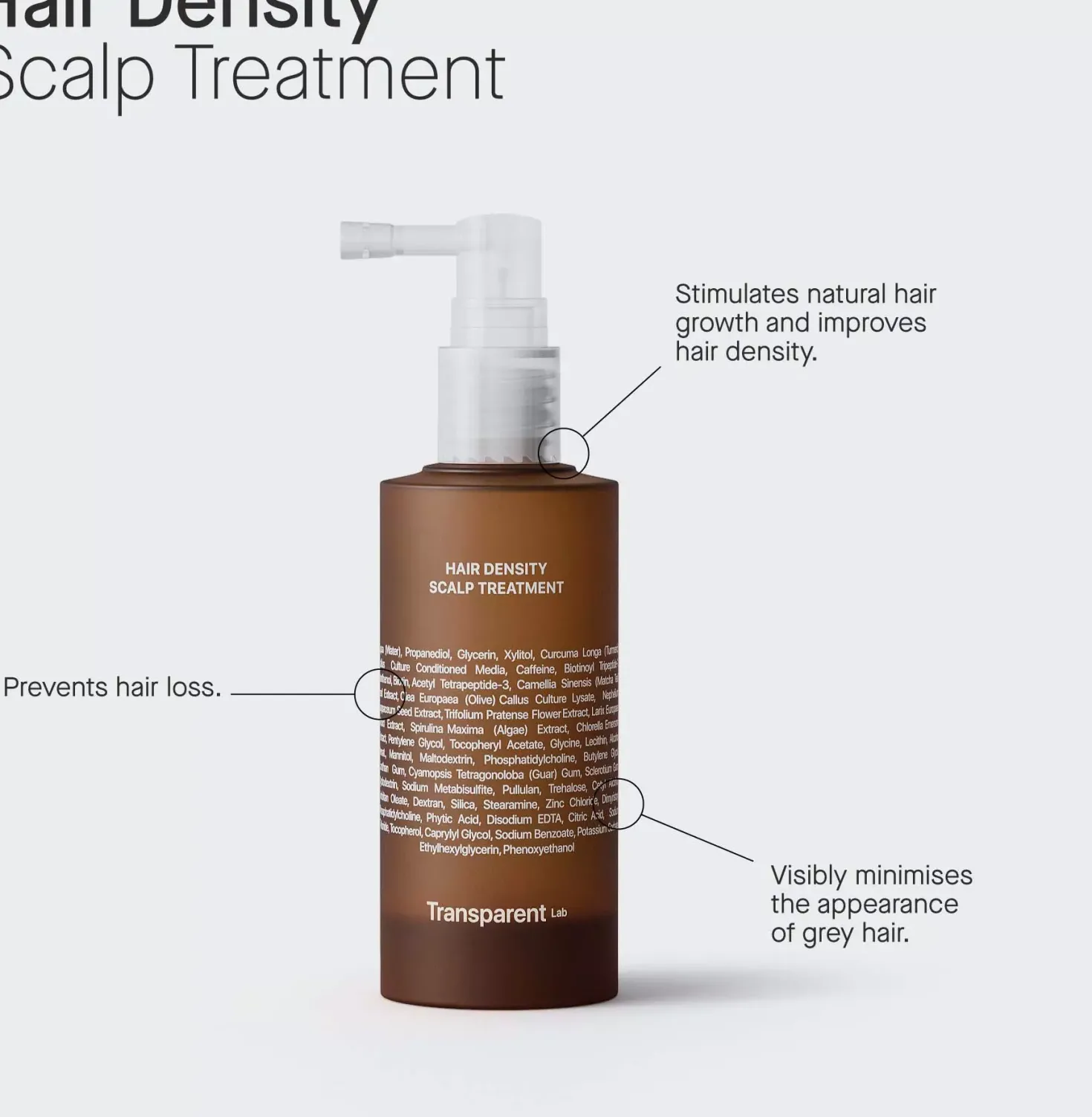 NICHE BEAUTY LABTransparent Lab Hair Density Scalp Treatment 50 ml