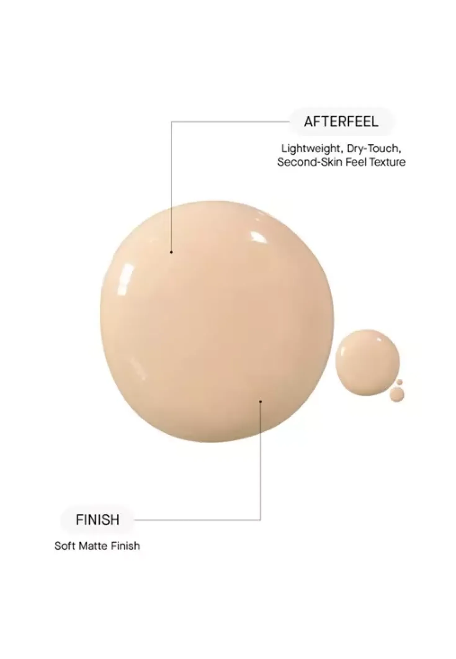 NICHE BEAUTY LABTransparent Lab Mineral Tinted Sunscreen Light