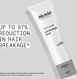 NioxinDensity Defend Anti-Breakage Strengthening Mask 150 ml