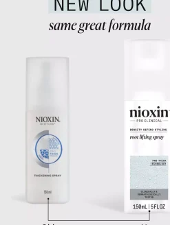 NioxinDensity Defend Styling Root Lifting Spray 150 ml