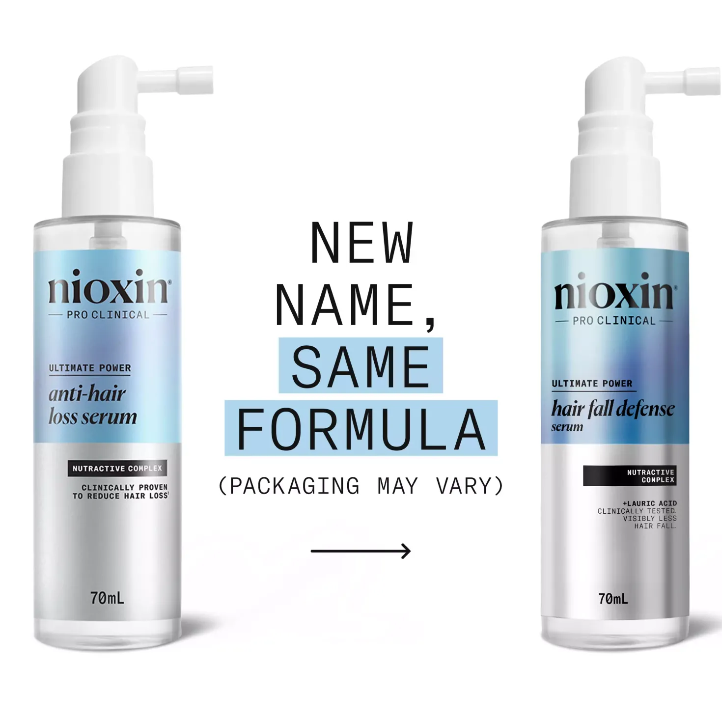 Nioxin Hair Fall Defense Treatment 70 ml