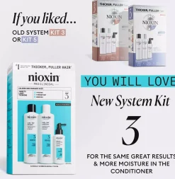 NioxinSystem 3 Loyalty Kit for Colored Thinning Hair