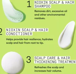 NioxinSystem 2 Loyalty Kit for Thinning Hair