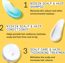 NioxinSystem 1 Loyalty Kit for Thinning Hair