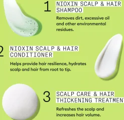 NioxinSystem 2 Trial Kit for Thinning Hair
