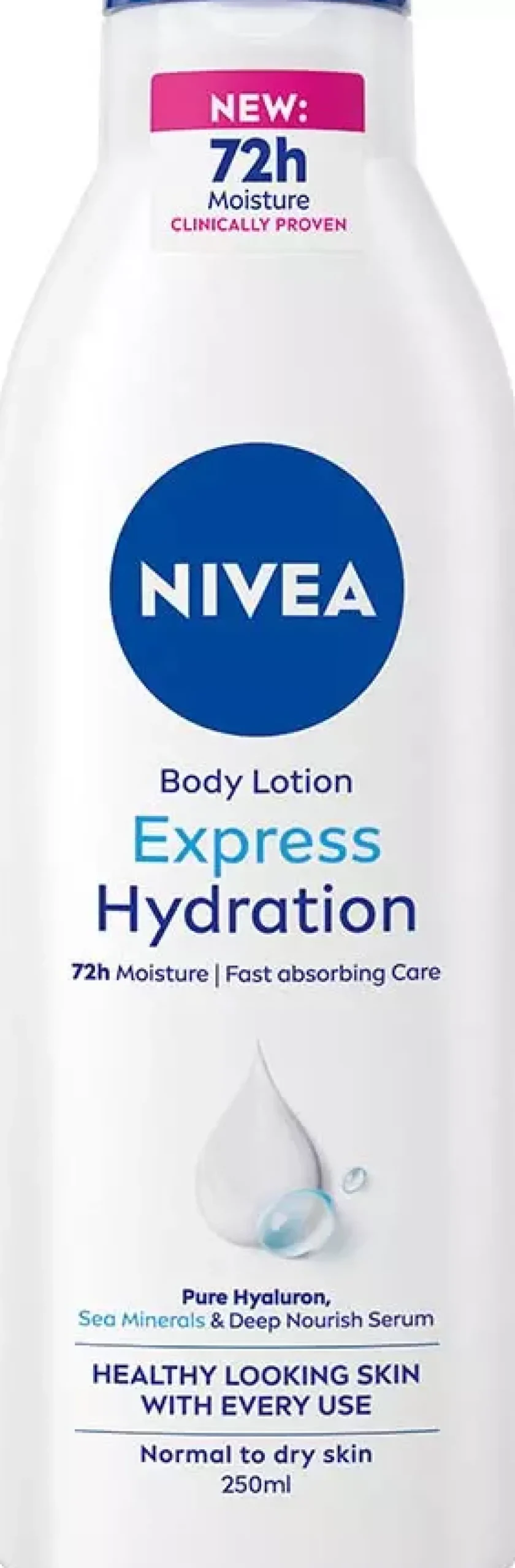 NIVEA Body Lotion Express Hydration 250 ml