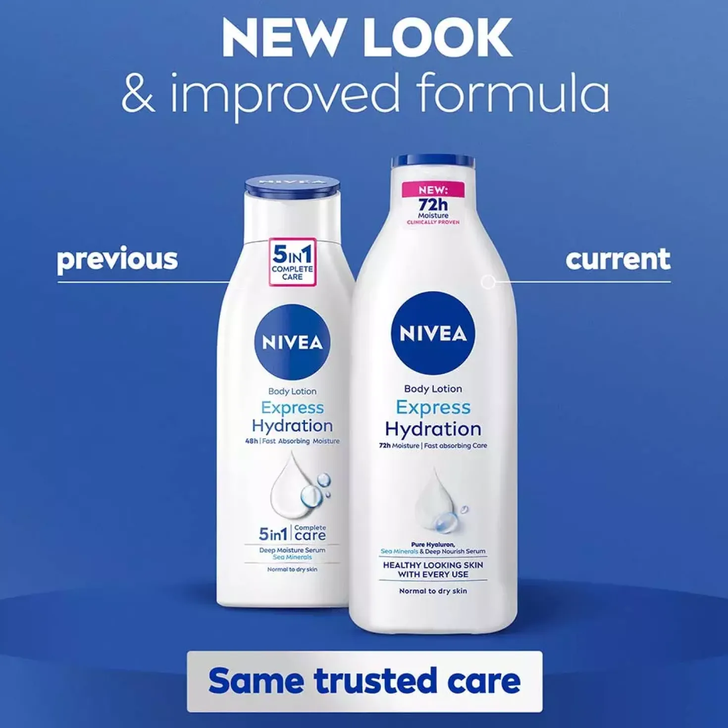 NIVEA Body Lotion Express Hydration 250 ml