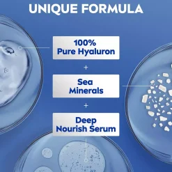 NIVEA Body Lotion Express Hydration 250 ml