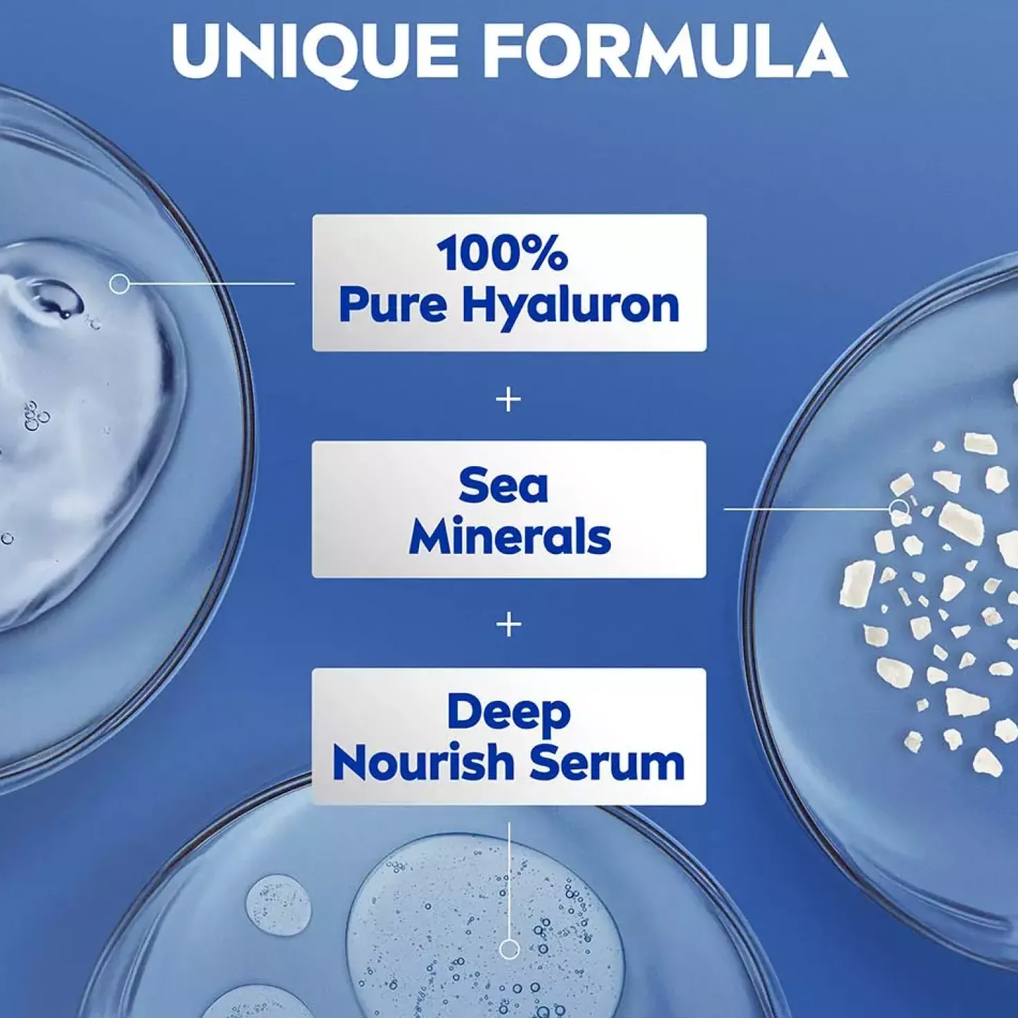 NIVEA Body Lotion Express Hydration 250 ml