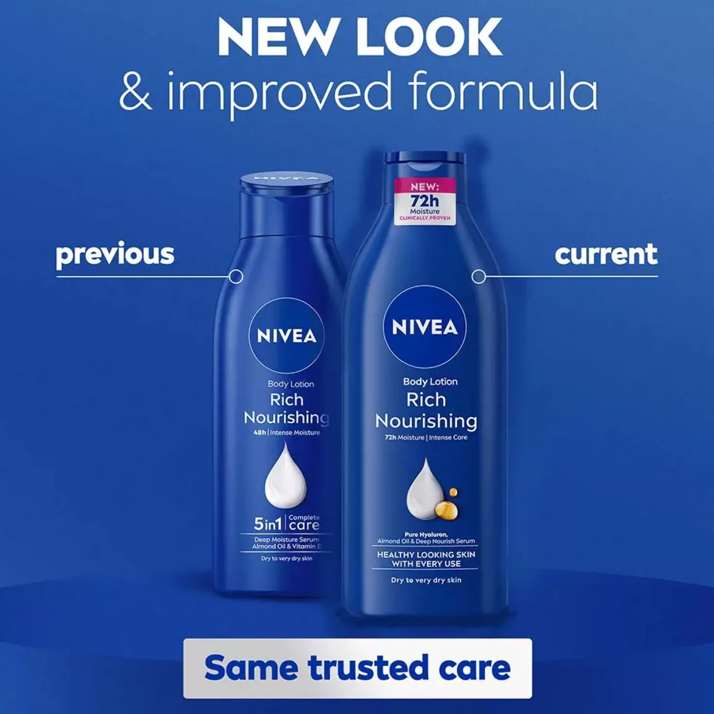 NIVEA Body Lotion Rich Nourishing 250 ml