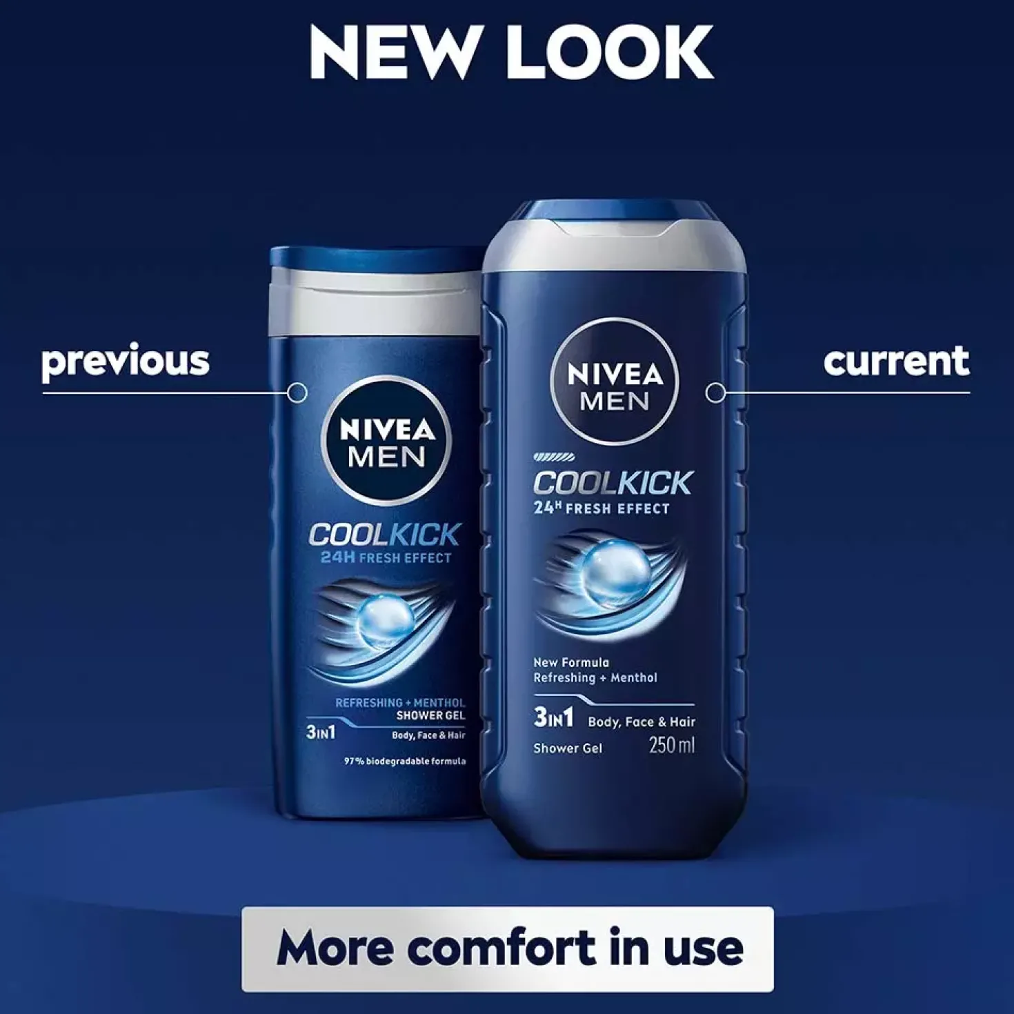 NIVEAMEN Cool Kick Shower Gel 250 ml
