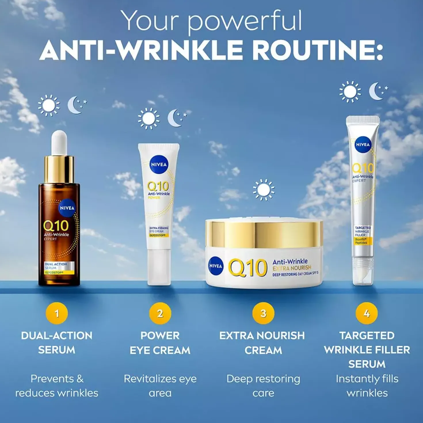 NIVEAQ10 Extra Nourish Day Cream 50 ml