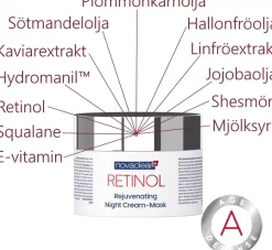 Novaclear Retinol Rejuvenating Night Cream Mask 50 ml