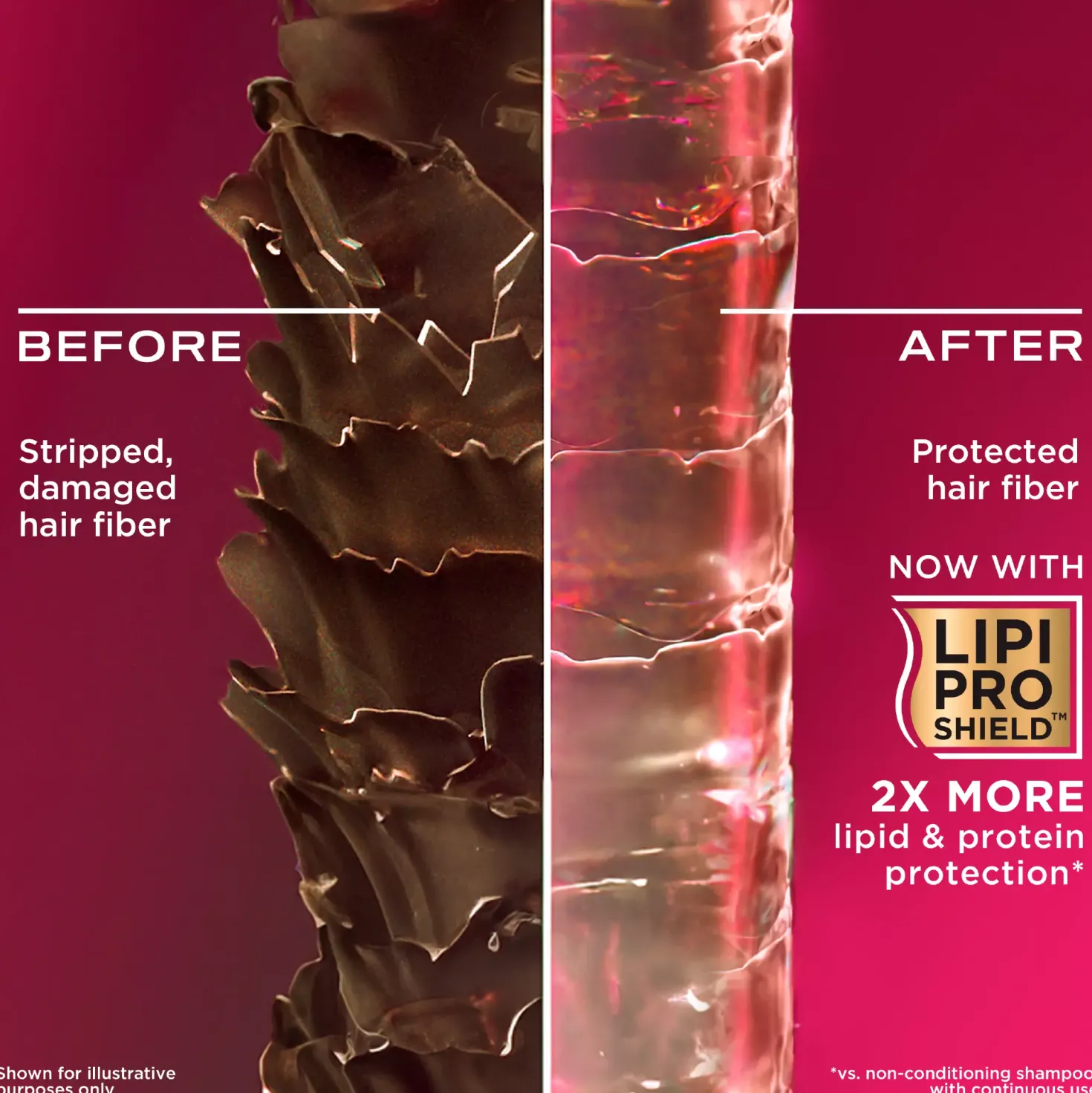 OgxKeratin Oil Shampoo 385 ml