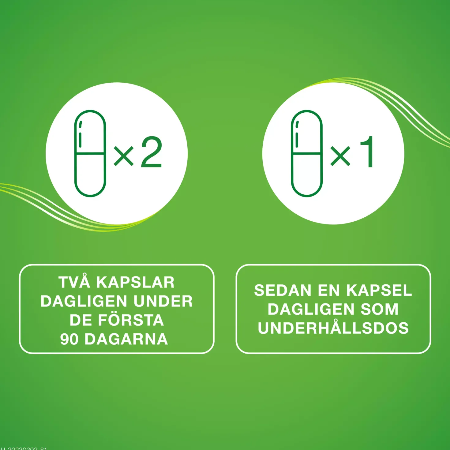 Priorin Kapslar 60 stk