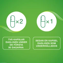 Priorin Kapslar 180 stk