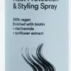 Rapunzel of Sweden Heat Protection & Styling Spray
