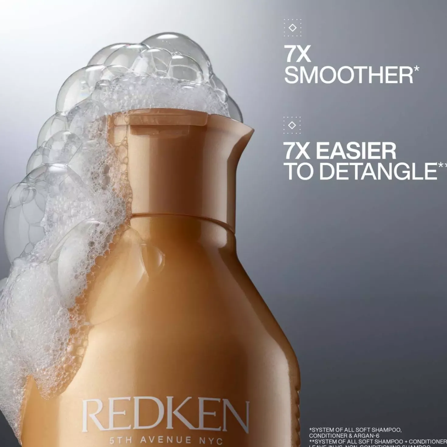 RedkenAcidic Bonding Concentrate Leave In Treatment 150 ml