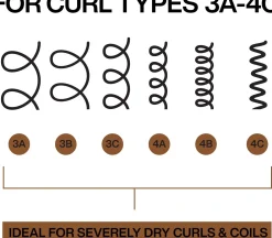 RedkenAll Soft Mega Curls Conditioner 300 ml