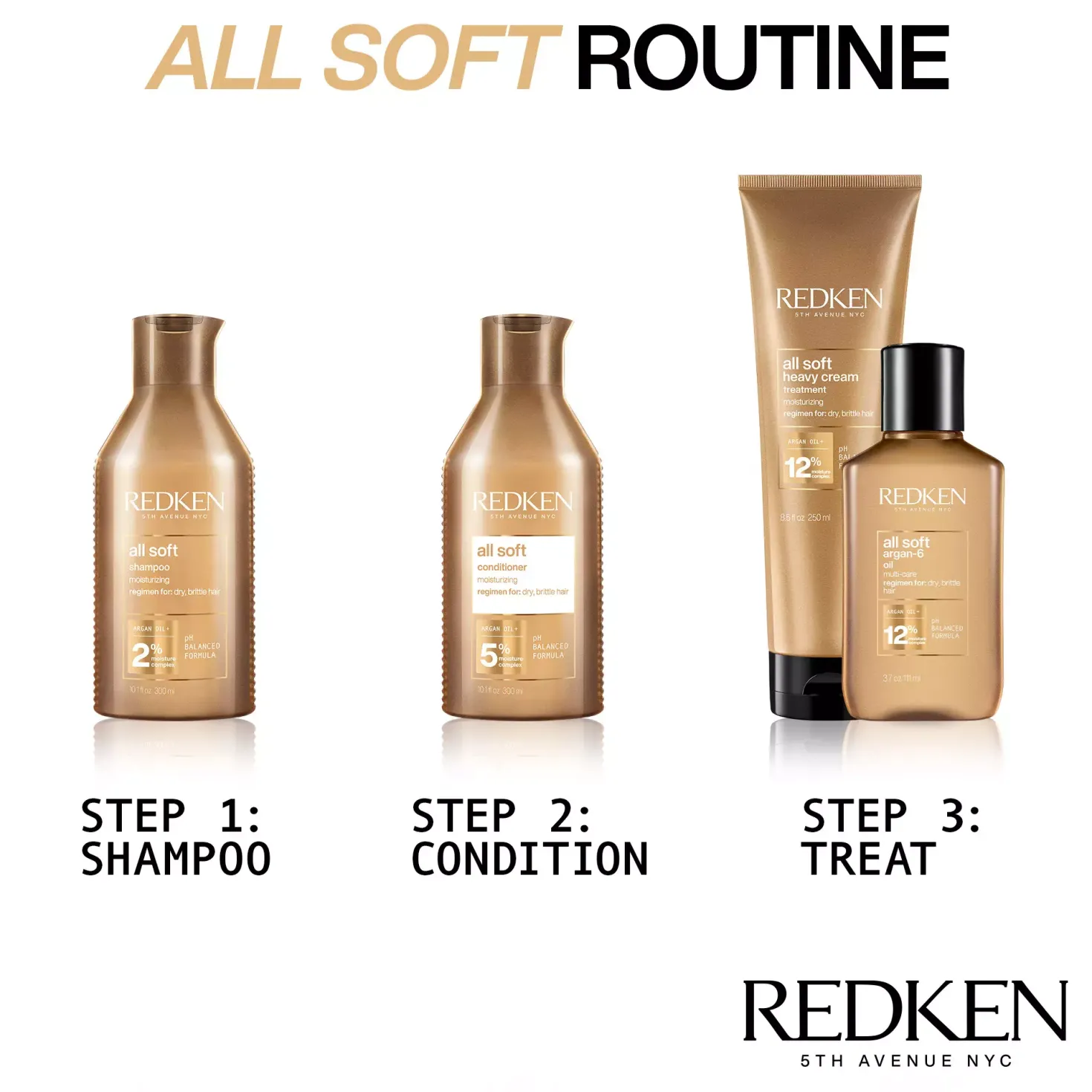 Redken All Soft Routine for Mouisture