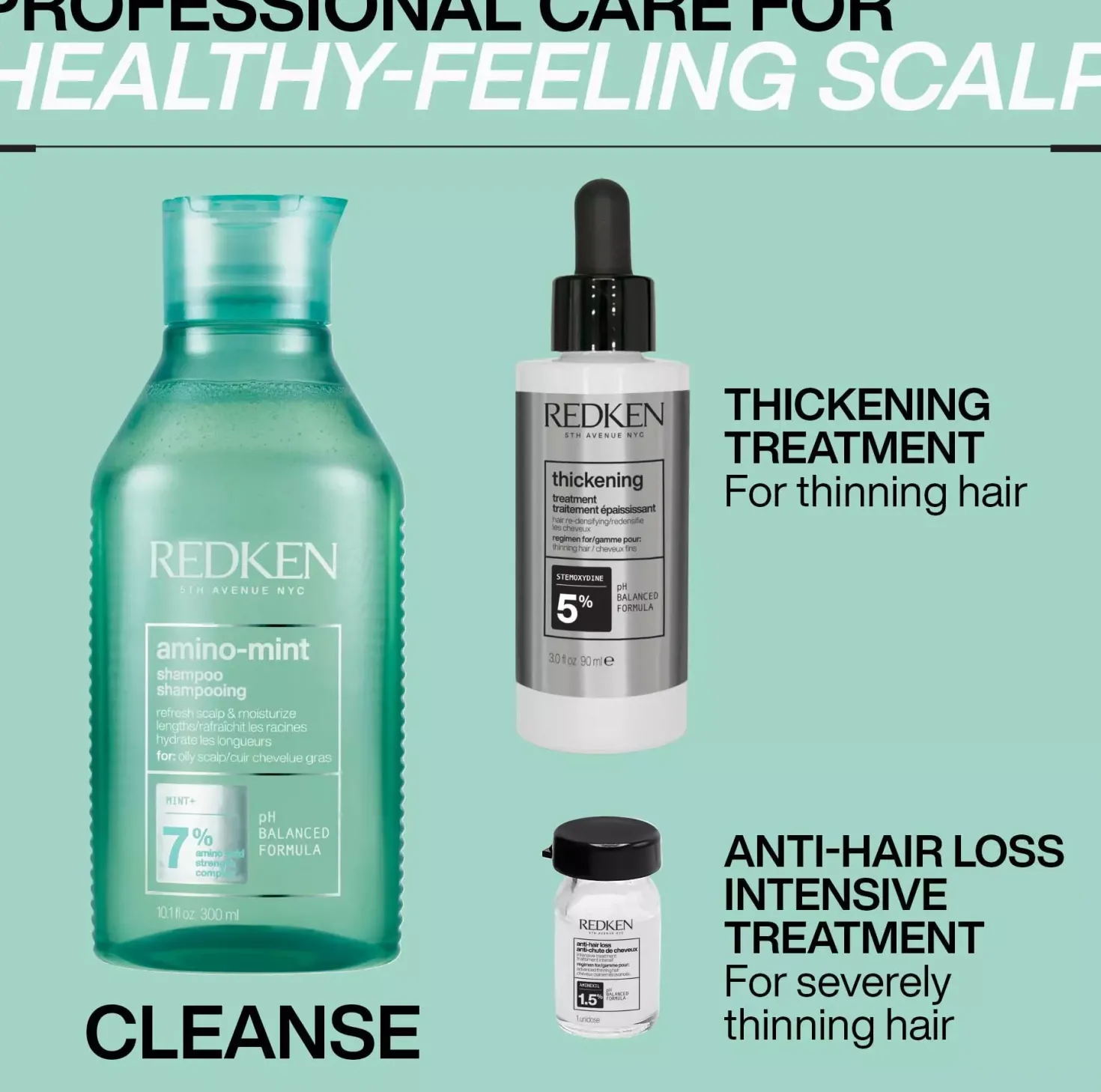 RedkenCerafill Cerafill Retaliate Stemoxydine 5% 90 ml
