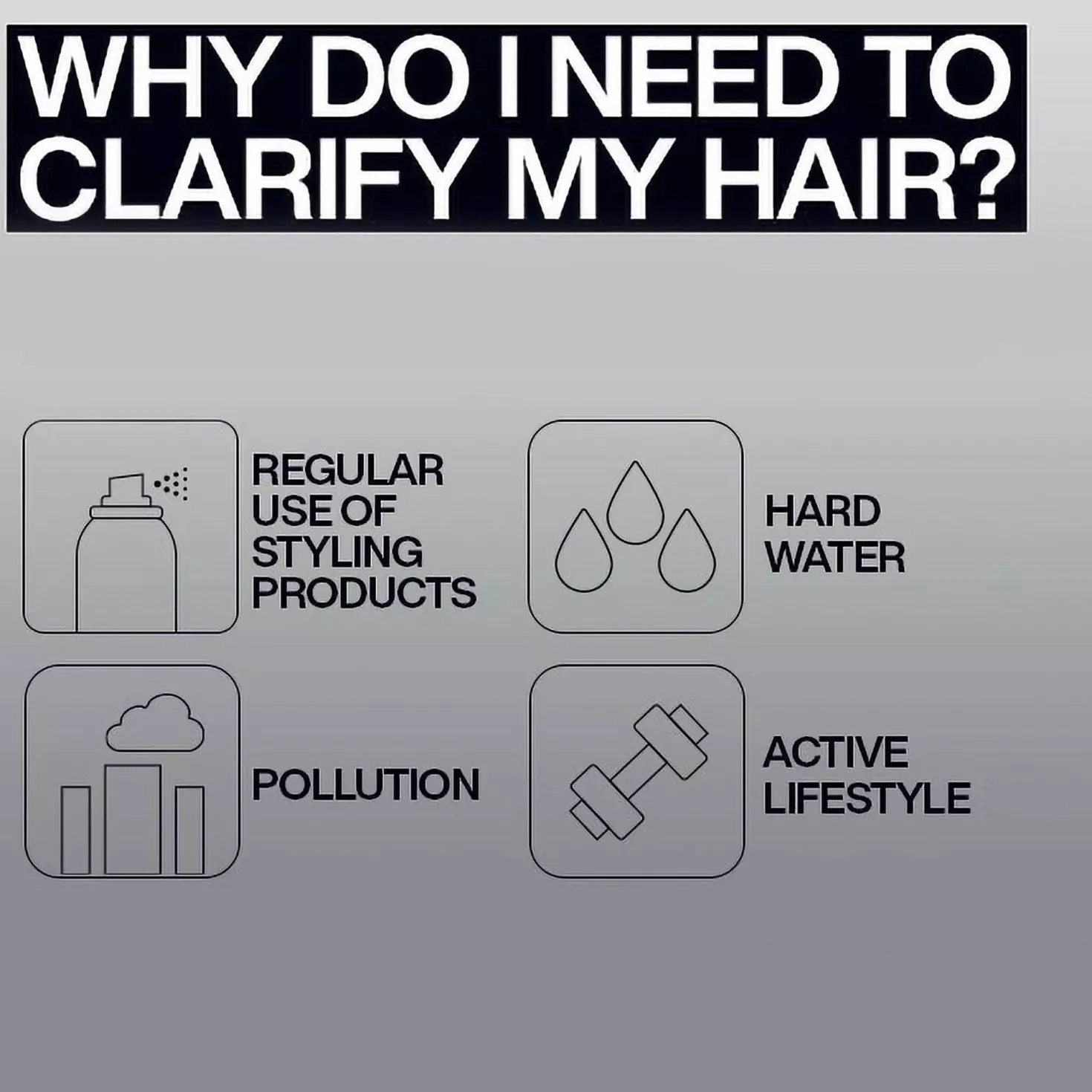 RedkenHair Cleansing Cream Shampoo 250 ml