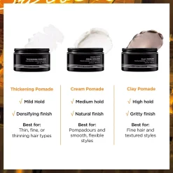 RedkenRedken Brews Maneuver Cream Pomade 100 ml
