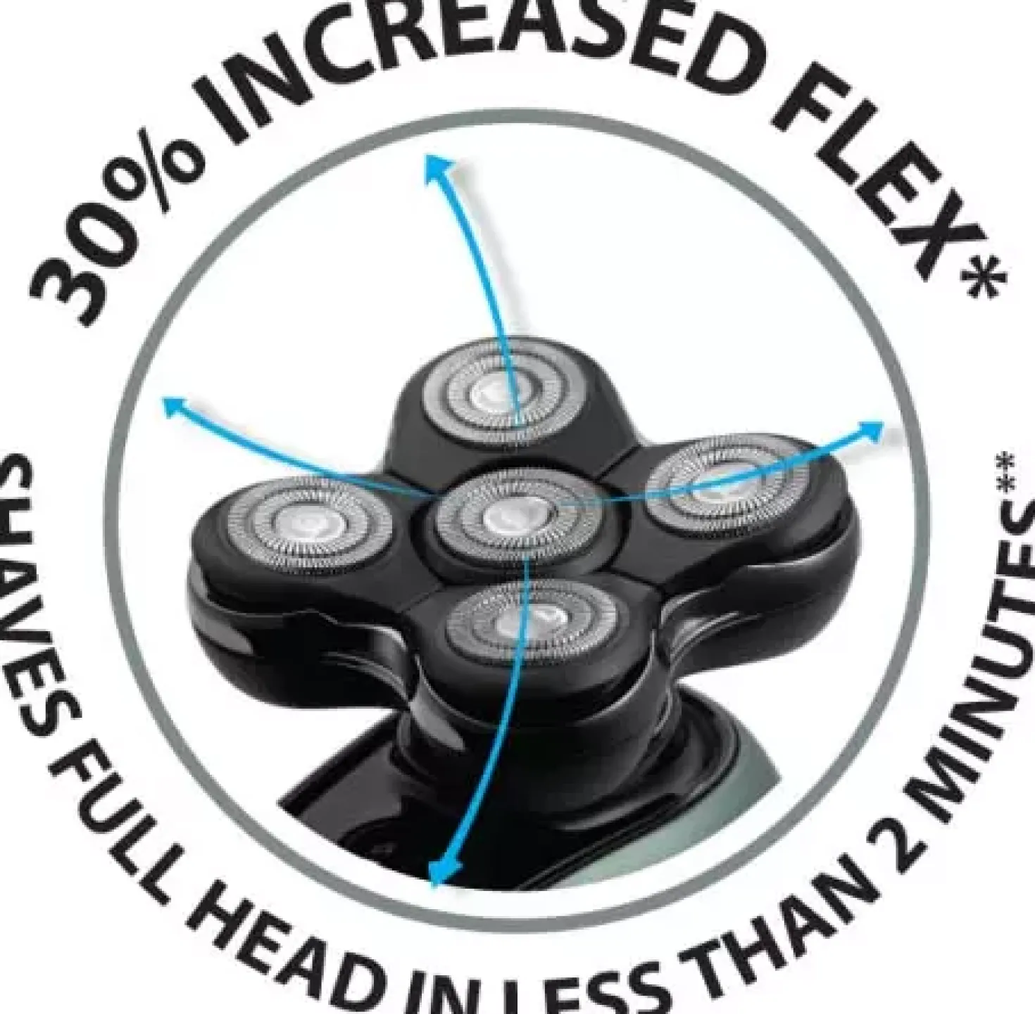Remington RX7 Ultimate Series Head Shaver