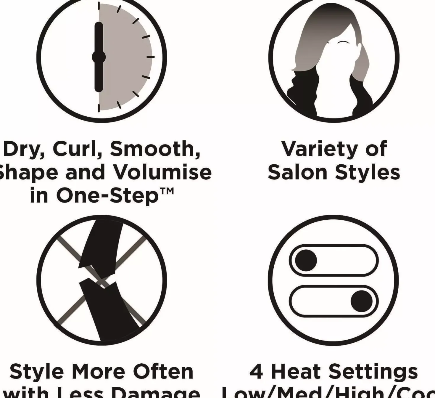 Revlon Tools One-Step Blow-Dry Multi Air Styler 5-In-1