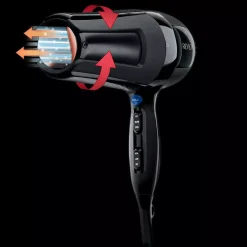 Revlon Tools Revlon Salon 360 Surround AC Hair Dryer