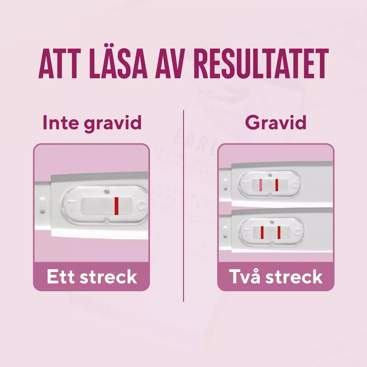 RFSU Graviditetstest Early 1 stk