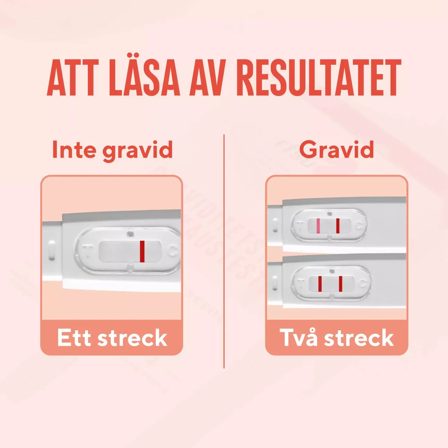 RFSU Graviditetstest Stav 2 stk