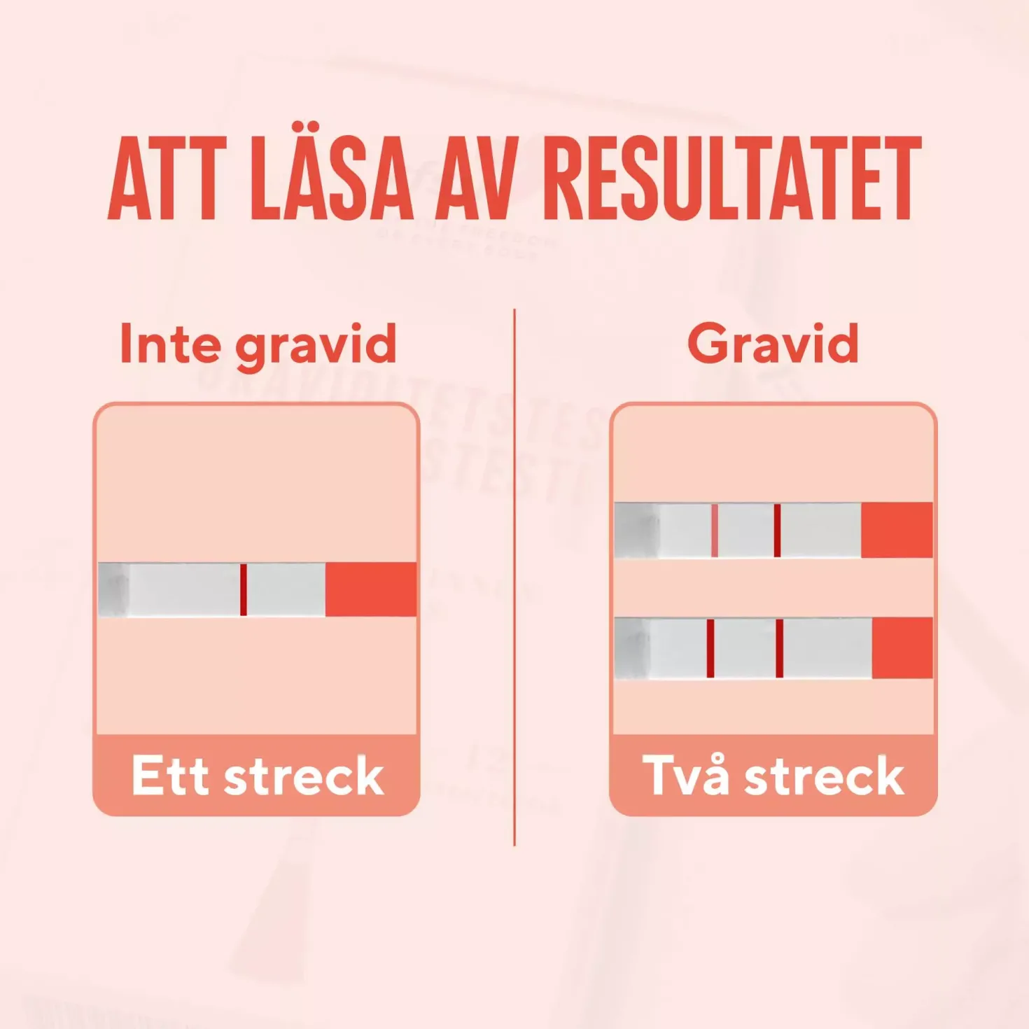 RFSU Graviditetstest Strips 8 stk