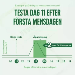 RFSU Ovulation Test Ägglossning 14 stk