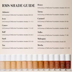 RMS Beauty SunCoverup Super Tint SPF 50 Buff