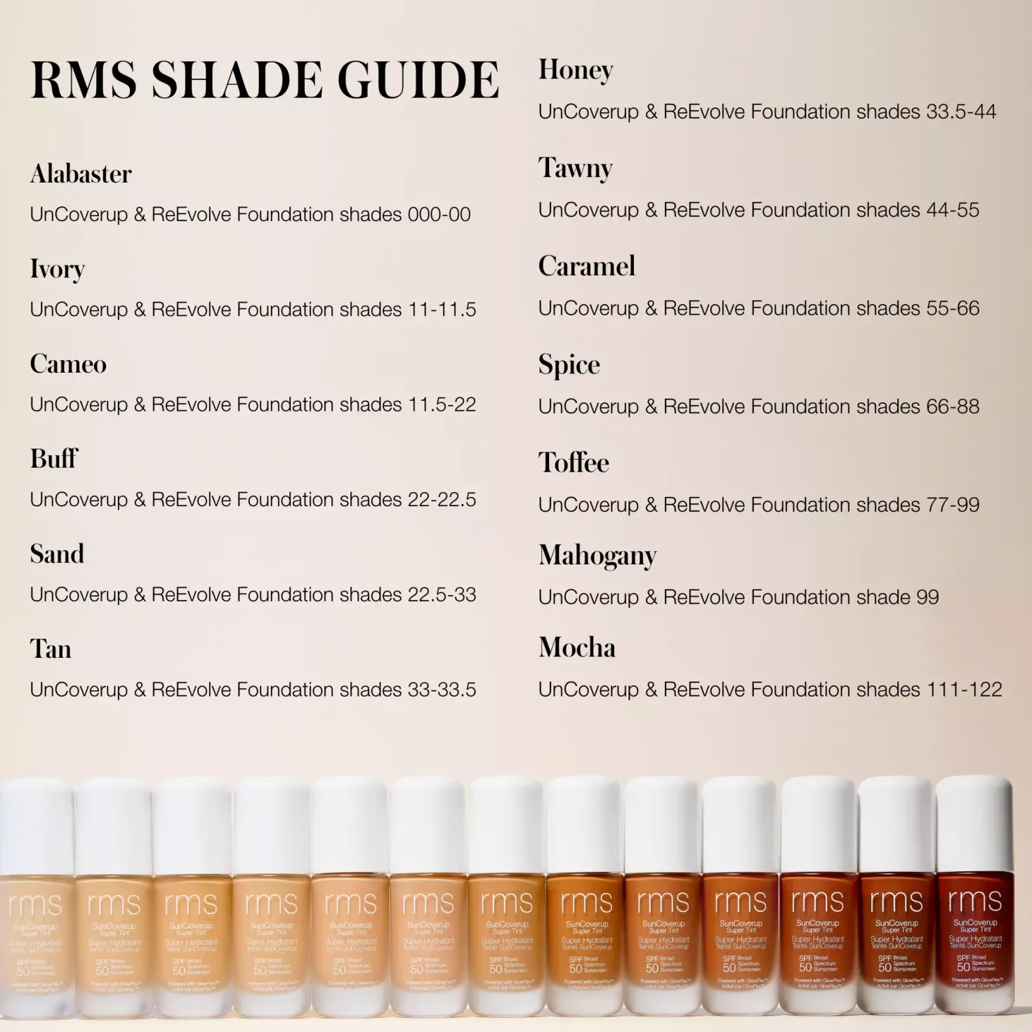 RMS Beauty SunCoverup Super Tint SPF 50 Buff