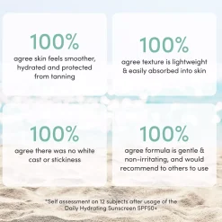 Sand & SkySunscreen Daily Hydrating Sunscreen SPF 50+ 60 ml