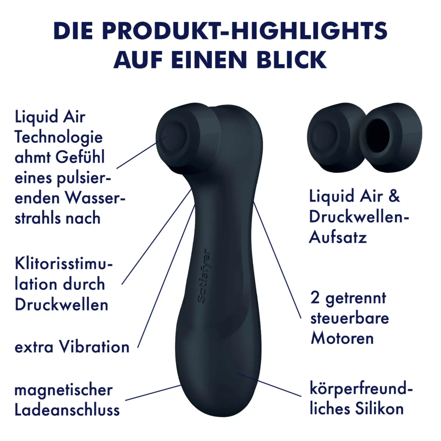 Satisfyer Pro 2 Generation 3 with Liquid Air Black