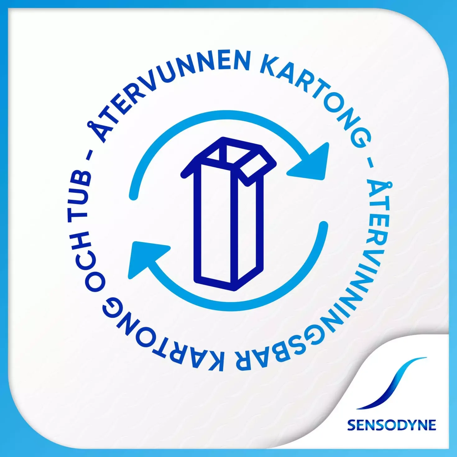 Sensodyne Bamse 75 ml