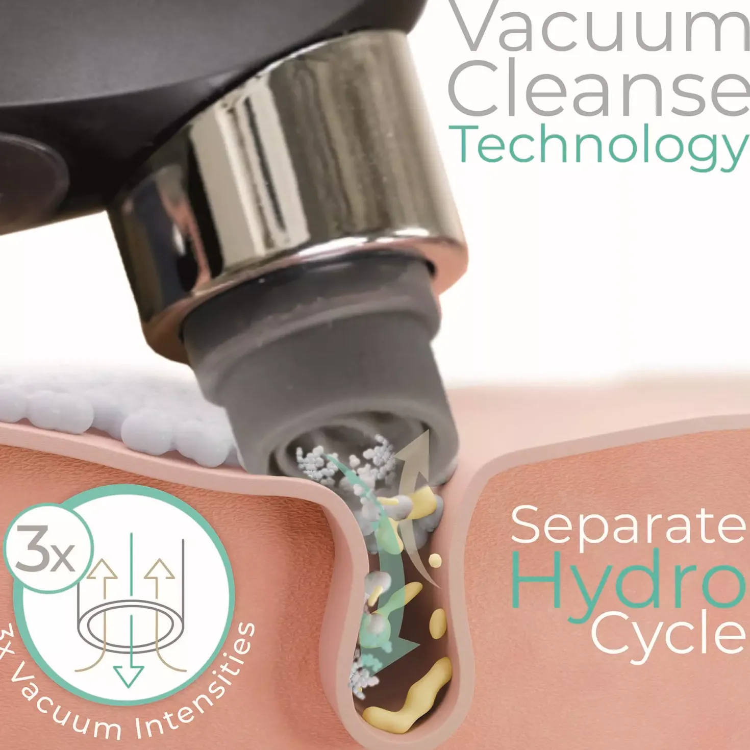 STYLPRO Hyrdo Exfoliator