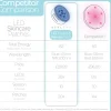 STYLPRO Spot and Blemish Patch