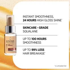 System ProfessionalLuxeOil Keratin Protect Elixir 30 ml